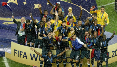 Sport with Giloyan: World Cup